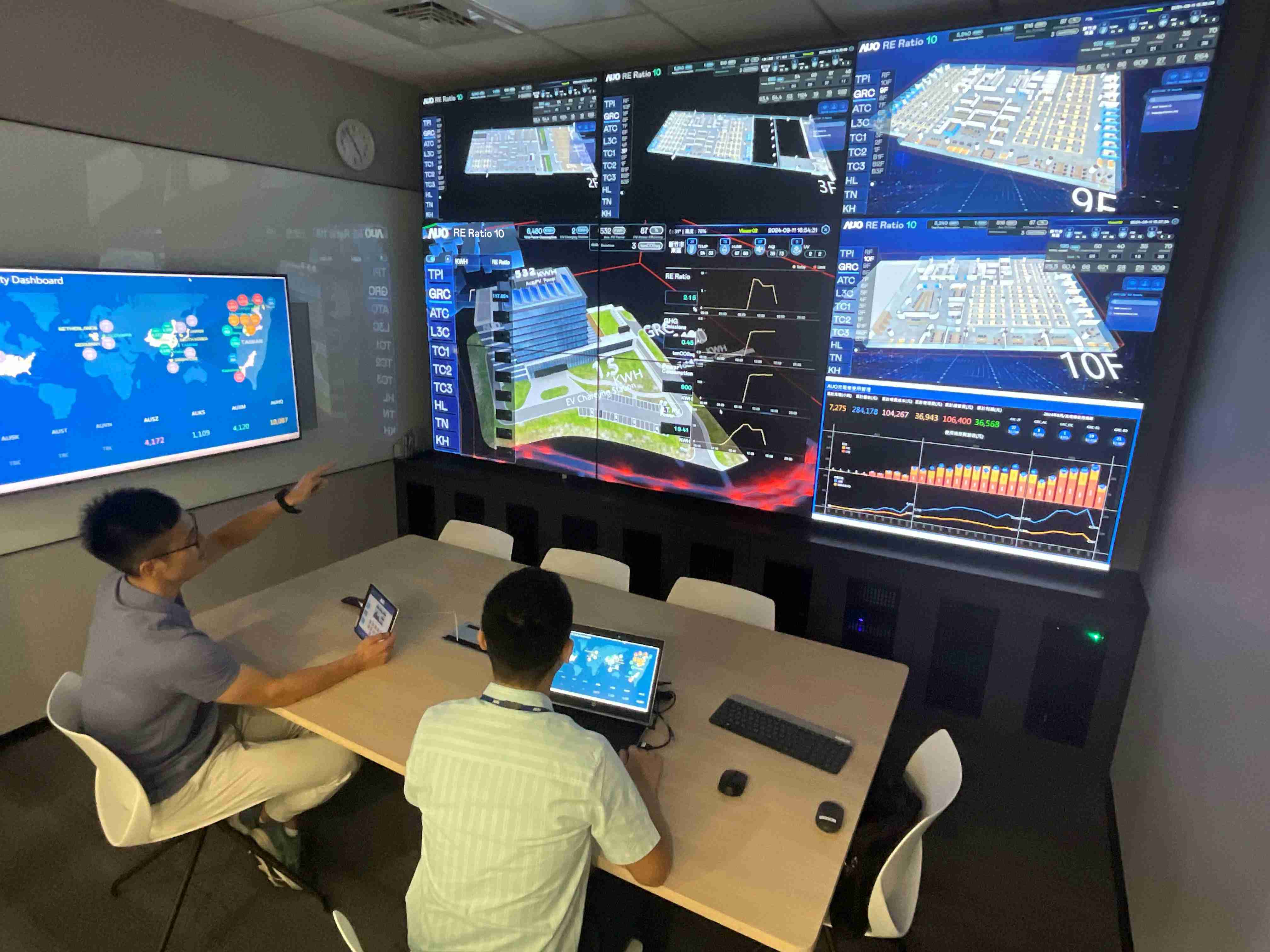 NG大舞台透过子公司NG大舞台宇沛之多任务智能楼宇系统，，，实时监控空调、、照明、、绿电的运作情形，，，，提升用电管理效能，，进行用电优化与耗能设备汰换等节能减碳措施